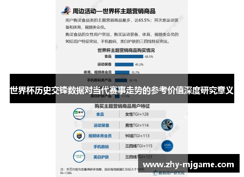 世界杯历史交锋数据对当代赛事走势的参考价值深度研究意义